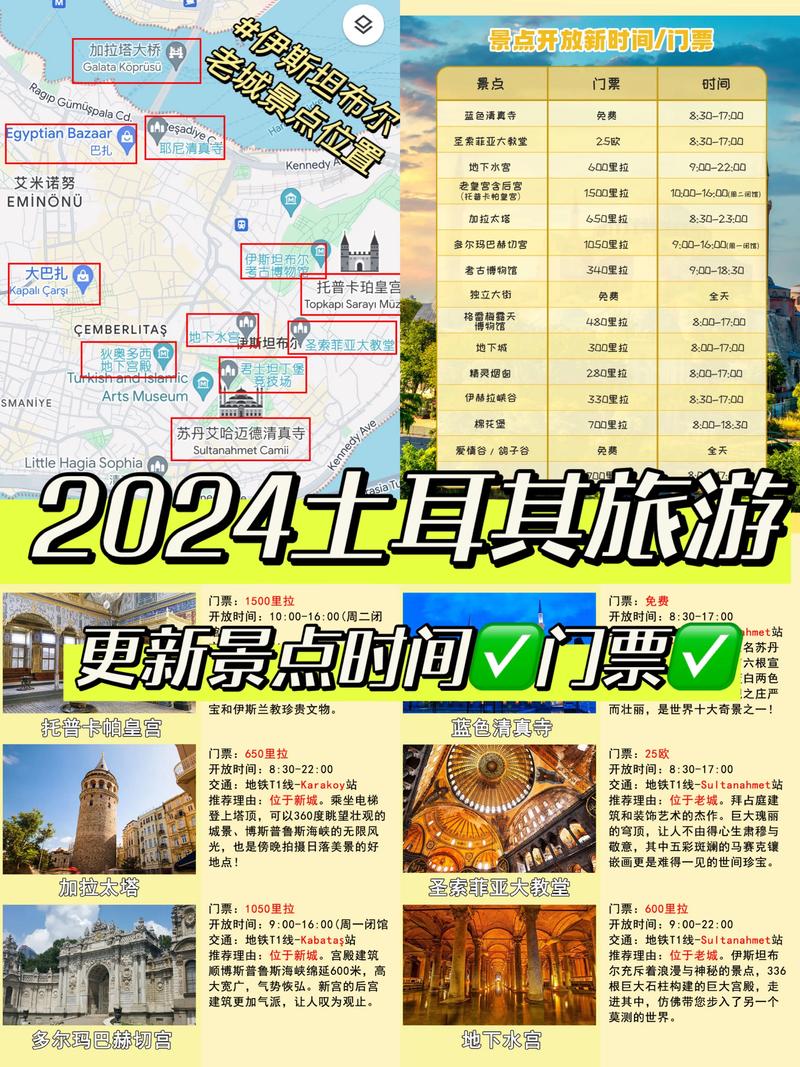 土耳其旅游贵不贵,土耳其旅游花费-第1张图片 土耳其旅游贵不贵,土耳其旅游花费-第1张图片