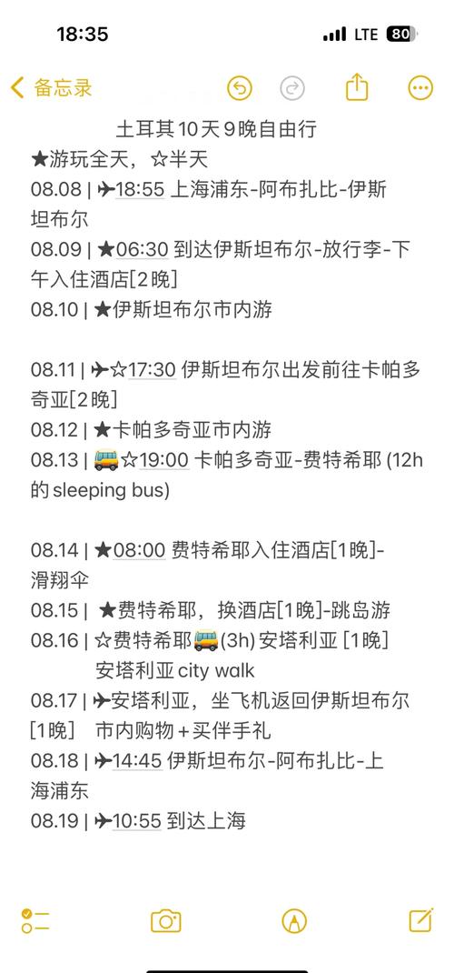 土耳其旅游贵不贵,土耳其旅游花费-第2张图片 土耳其旅游贵不贵,土耳其旅游花费-第2张图片