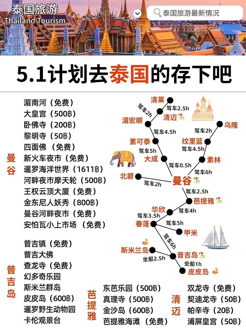 巴厘岛旅游安全吗2023年8月(巴厘岛旅游开放了吗?)-第2张图片 巴厘岛旅游安全吗2023年8月(巴厘岛旅游开放了吗?)-第2张图片