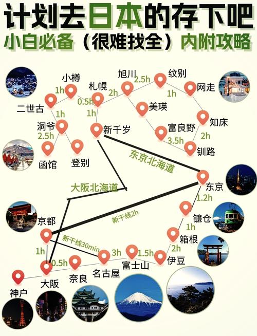 日本6日游的行程(日本六日游经典路线)-第2张图片 日本6日游的行程(日本六日游经典路线)-第2张图片