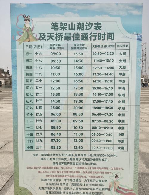 锦州笔架山景区介绍,笔架山2025年免费-第5张图片 锦州笔架山景区介绍,笔架山2025年免费-第5张图片