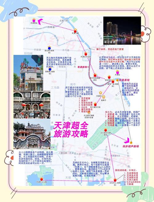 天津旅游景点大全自驾游路线(天津旅游攻略自助游攻略)-第4张图片 天津旅游景点大全自驾游路线(天津旅游攻略自助游攻略)-第4张图片