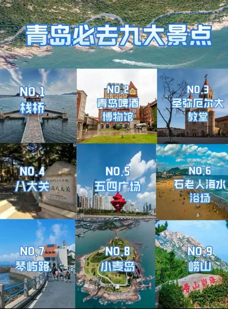 青岛旅游点什么好玩的地方推荐,青岛旅游点什么好玩的地方推荐一下-第4张图片 青岛旅游点什么好玩的地方推荐,青岛旅游点什么好玩的地方推荐一下-第4张图片