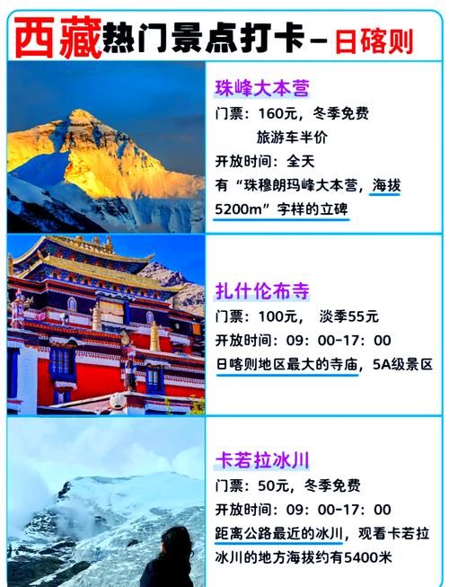 拉萨哪些景点要门票 - 拉萨旅游景点免费-第3张图片 拉萨哪些景点要门票 - 拉萨旅游景点免费-第3张图片