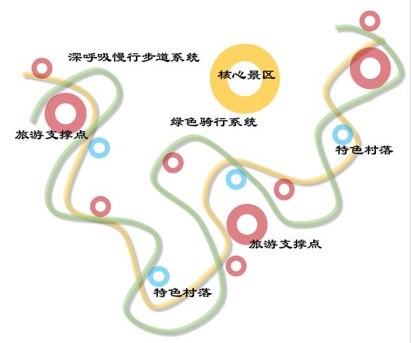 我国湖泊水域类旅游地的开发模式有哪些特点 - 论述我国湖泊的类型及其代表性湖泊-第3张图片 我国湖泊水域类旅游地的开发模式有哪些特点 - 论述我国湖泊的类型及其代表性湖泊-第3张图片