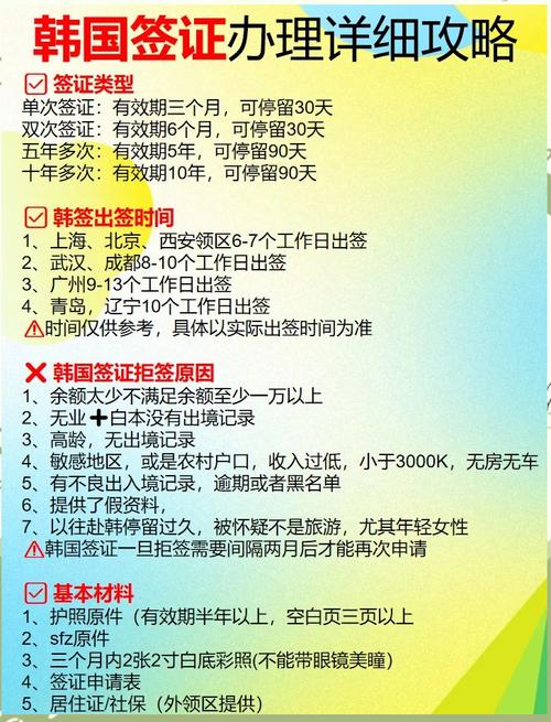 韩国旅游签证申请条件是什么意思(韩国旅游签证有效期多长时间)-第1张图片 韩国旅游签证申请条件是什么意思(韩国旅游签证有效期多长时间)-第1张图片