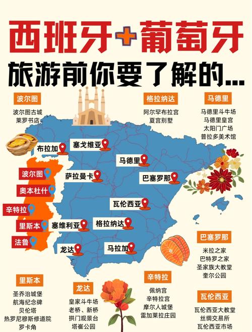 葡萄牙旅游花费多少钱(葡萄牙值得去吗)-第2张图片 葡萄牙旅游花费多少钱(葡萄牙值得去吗)-第2张图片