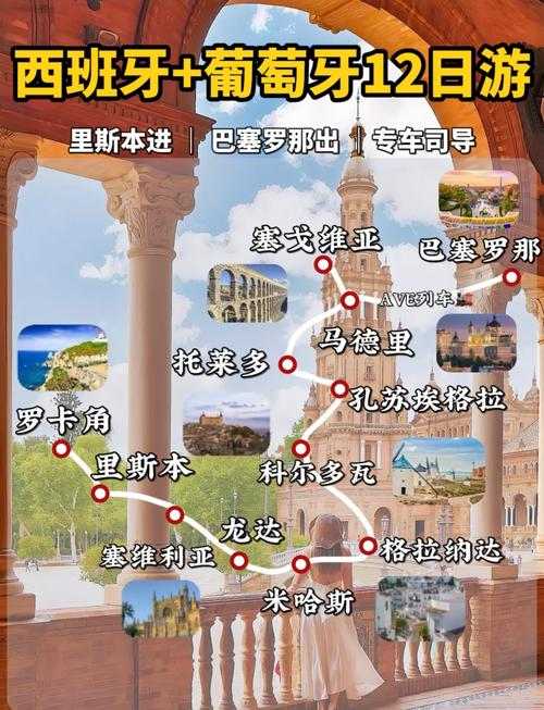葡萄牙旅游花费多少钱(葡萄牙值得去吗)-第5张图片 葡萄牙旅游花费多少钱(葡萄牙值得去吗)-第5张图片