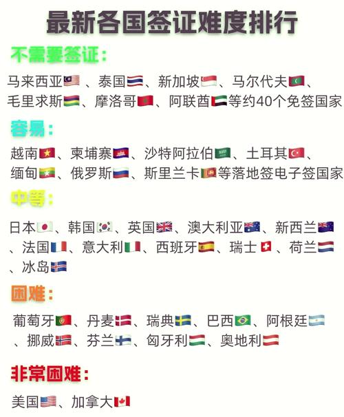 阿根廷旅游签证好签吗(去阿根廷旅游签证要什么条件)-第2张图片 阿根廷旅游签证好签吗(去阿根廷旅游签证要什么条件)-第2张图片