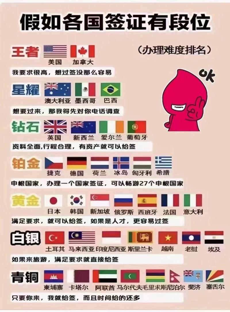 阿根廷旅游签证好签吗(去阿根廷旅游签证要什么条件)-第4张图片 阿根廷旅游签证好签吗(去阿根廷旅游签证要什么条件)-第4张图片