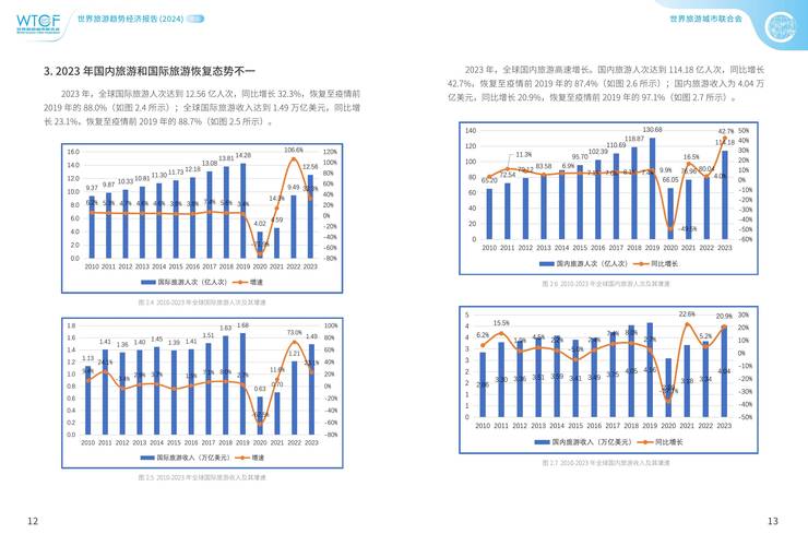 肯尼亚生态旅游发展效益（肯尼亚生态旅游业发展历程的启示）-第1张图片
