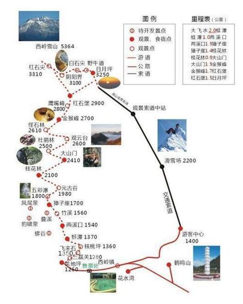 西岭雪山班车时间(西岭雪山时刻表)-第3张图片 西岭雪山班车时间(西岭雪山时刻表)-第3张图片