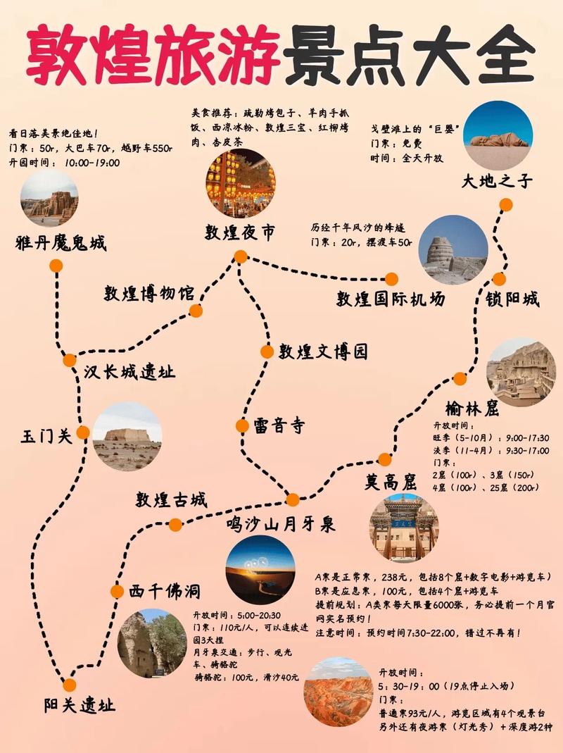 敦煌旅游数据报告2021 - 2021年敦煌旅游人数-第3张图片 敦煌旅游数据报告2021 - 2021年敦煌旅游人数-第3张图片