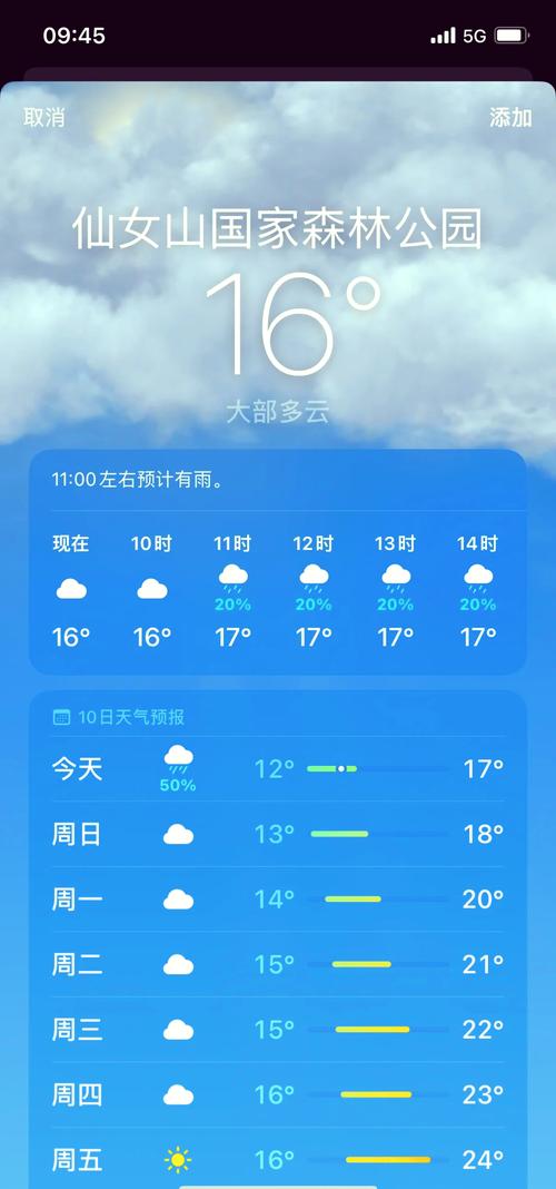 重庆武隆天气预报15天气温,重庆武隆天气预报15天查询-第4张图片 重庆武隆天气预报15天气温,重庆武隆天气预报15天查询-第4张图片