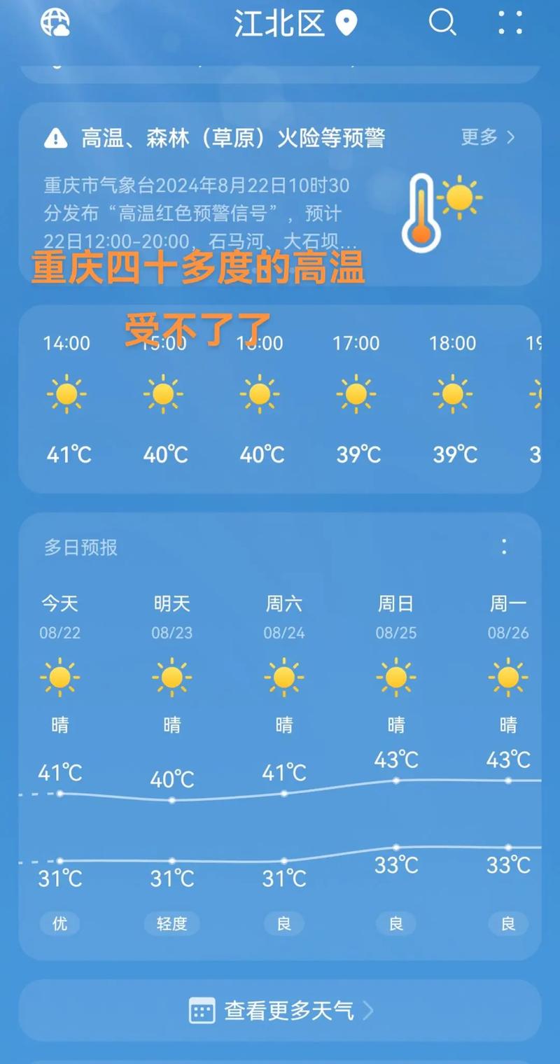 重庆武隆天气预报15天气温,重庆武隆天气预报15天查询-第5张图片 重庆武隆天气预报15天气温,重庆武隆天气预报15天查询-第5张图片