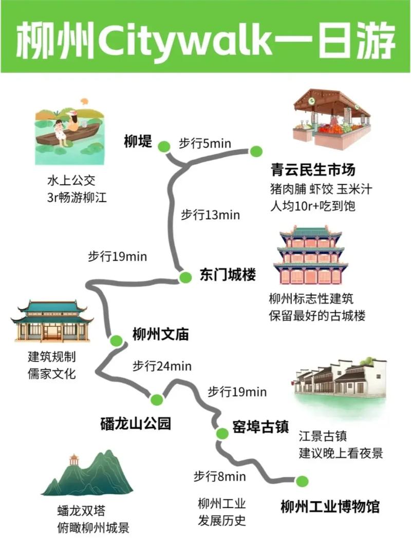 广西旅行攻略 - 广西旅游攻略路线最佳路线-第4张图片 广西旅行攻略 - 广西旅游攻略路线最佳路线-第4张图片