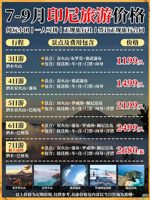 去巴厘岛玩一周大概要多少钱(去巴厘岛玩一周大概要多少钱人均)-第2张图片 去巴厘岛玩一周大概要多少钱(去巴厘岛玩一周大概要多少钱人均)-第2张图片