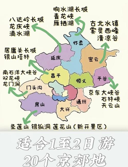 北京郊区旅游景点大全集介绍一下(北京郊区旅游景点大全 自驾车旅游)-第2张图片 北京郊区旅游景点大全集介绍一下(北京郊区旅游景点大全 自驾车旅游)-第2张图片