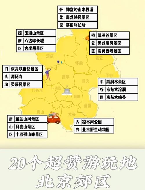 北京郊区旅游景点大全集介绍一下(北京郊区旅游景点大全 自驾车旅游)-第3张图片 北京郊区旅游景点大全集介绍一下(北京郊区旅游景点大全 自驾车旅游)-第3张图片