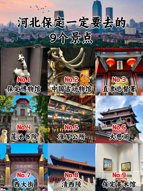 保定三日游玩景点推荐地方(保定三日游旅游最佳景点推荐)-第2张图片 保定三日游玩景点推荐地方(保定三日游旅游最佳景点推荐)-第2张图片