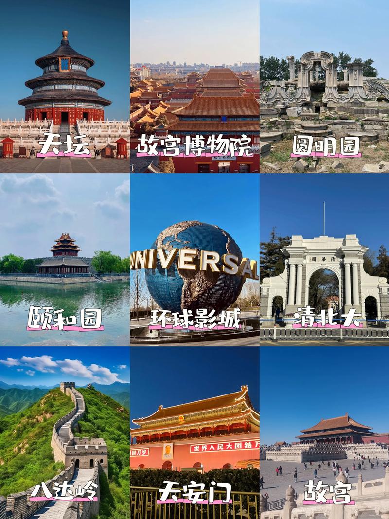 北京旅游景点有哪些景点推荐的(北京旅游 景点)-第4张图片 北京旅游景点有哪些景点推荐的(北京旅游 景点)-第4张图片