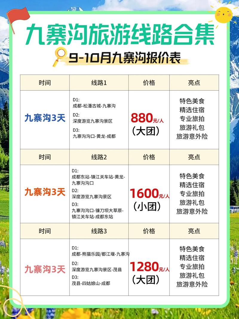 四川九寨沟旅游费用多少(四川九寨沟旅游攻略及费用)-第3张图片 四川九寨沟旅游费用多少(四川九寨沟旅游攻略及费用)-第3张图片