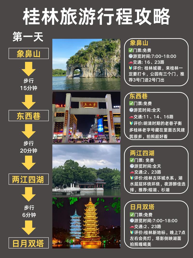 桂林旅游攻略三日游路线,桂林3日游最佳路线-第3张图片 桂林旅游攻略三日游路线,桂林3日游最佳路线-第3张图片