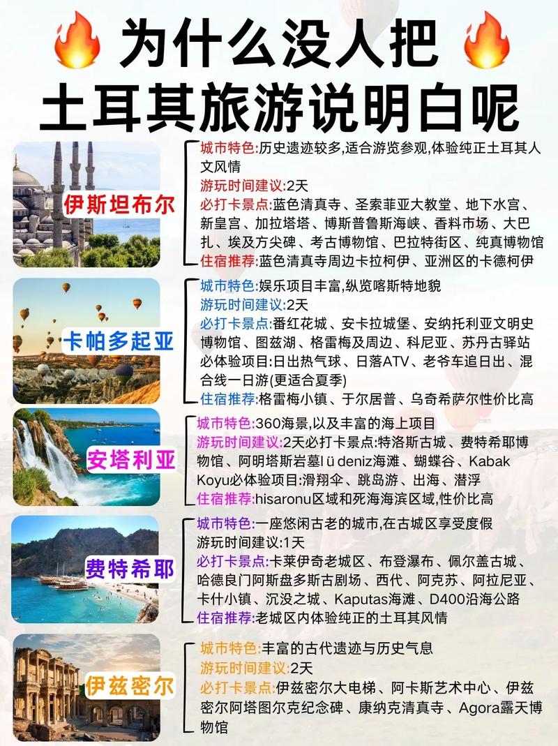 去土耳其危险吗 - 去土耳其需要几天-第3张图片 去土耳其危险吗 - 去土耳其需要几天-第3张图片