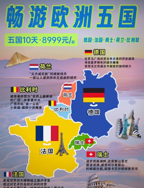 欧洲旅游消费一般给多少(欧洲旅游消费一般给多少人民币)-第6张图片 欧洲旅游消费一般给多少(欧洲旅游消费一般给多少人民币)-第6张图片