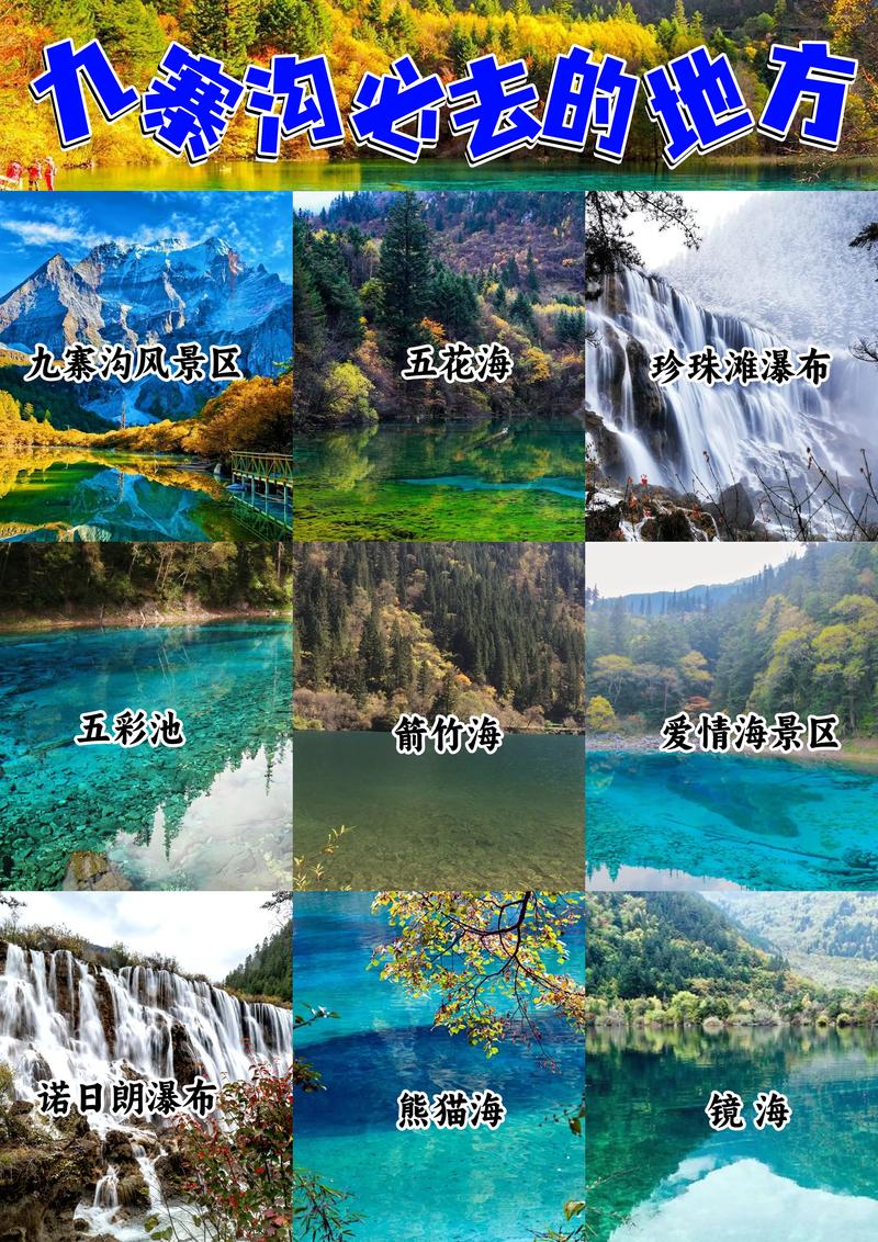 九寨沟旅游攻略一日游路线,九寨沟旅游攻略及费用-第2张图片 九寨沟旅游攻略一日游路线,九寨沟旅游攻略及费用-第2张图片
