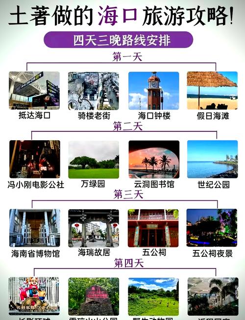 海口旅游攻略景点必去,海口旅游攻略景点必去的地方-第5张图片 海口旅游攻略景点必去,海口旅游攻略景点必去的地方-第5张图片