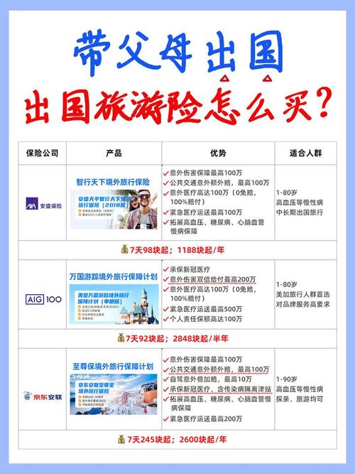 去东南亚玩要多少钱一个月 - 去东南亚玩要多少钱一个月呢-第3张图片 去东南亚玩要多少钱一个月 - 去东南亚玩要多少钱一个月呢-第3张图片
