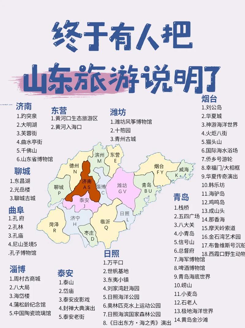 山东旅游景点大全介绍一览表 - 山东旅游景点有哪些景点推荐-第5张图片 山东旅游景点大全介绍一览表 - 山东旅游景点有哪些景点推荐-第5张图片