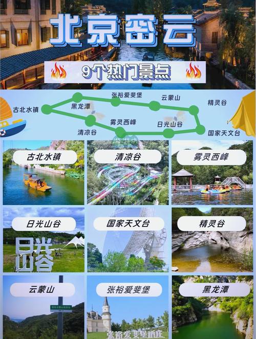 密云景区旅游景点排名 - 密云主要景点-第4张图片 密云景区旅游景点排名 - 密云主要景点-第4张图片
