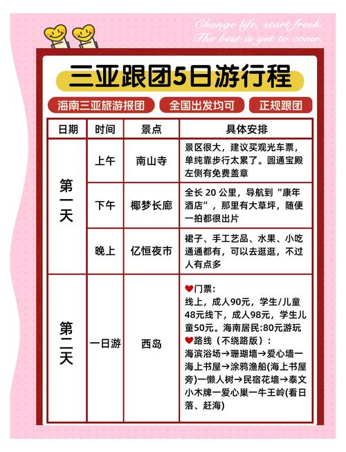 海南旅游费用及路线表(海南旅游线路报价)-第1张图片 海南旅游费用及路线表(海南旅游线路报价)-第1张图片