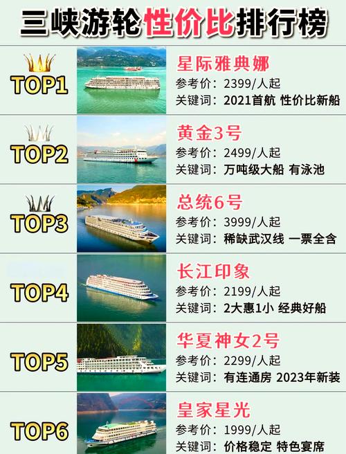 三峡旅游豪华游轮票价,长江三峡几月份去比较好-第2张图片 三峡旅游豪华游轮票价,长江三峡几月份去比较好-第2张图片