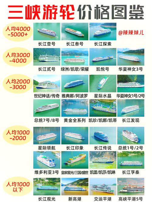 三峡旅游豪华游轮票价,长江三峡几月份去比较好-第4张图片 三峡旅游豪华游轮票价,长江三峡几月份去比较好-第4张图片