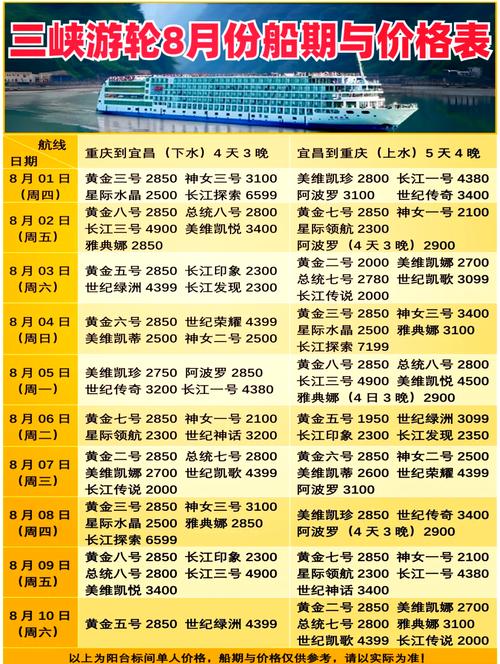 三峡旅游豪华游轮票价,长江三峡几月份去比较好-第5张图片 三峡旅游豪华游轮票价,长江三峡几月份去比较好-第5张图片