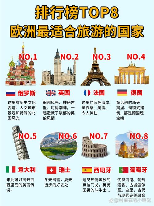 旅游景点国外排名前十 - 国外旅游著名景点-第3张图片 旅游景点国外排名前十 - 国外旅游著名景点-第3张图片