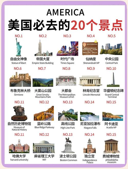 旅游景点国外排名前十 - 国外旅游著名景点-第5张图片 旅游景点国外排名前十 - 国外旅游著名景点-第5张图片