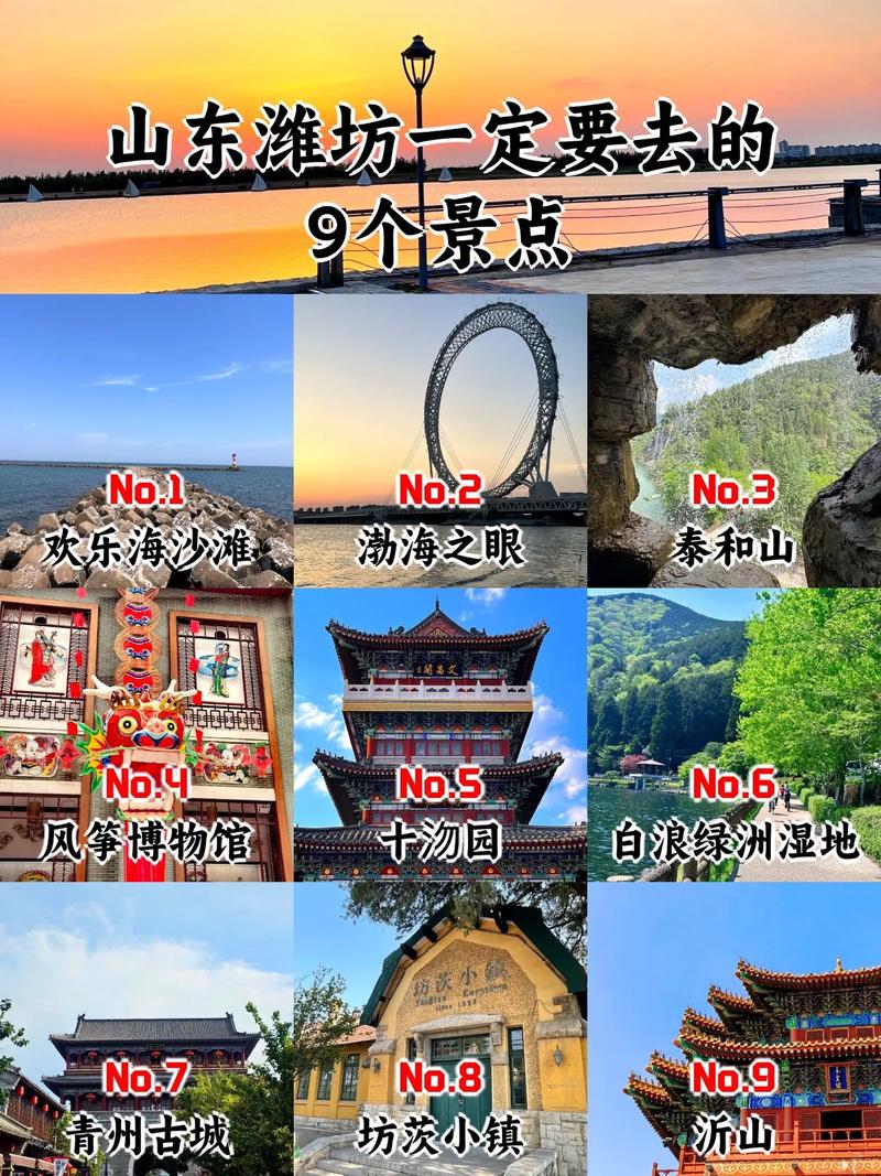 潍坊一日游景点大全(潍坊一日游有啥好玩的)-第2张图片 潍坊一日游景点大全(潍坊一日游有啥好玩的)-第2张图片