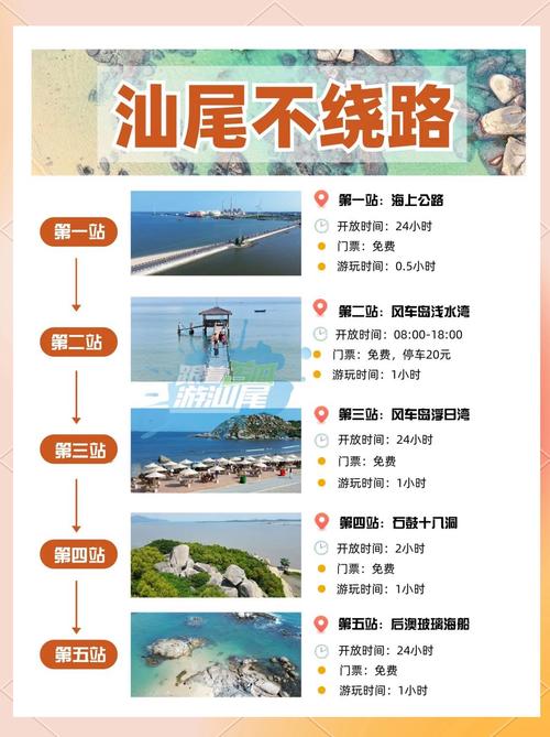 汕尾旅游攻略自由行攻略(汕尾旅游攻略自由行攻略图)-第1张图片 汕尾旅游攻略自由行攻略(汕尾旅游攻略自由行攻略图)-第1张图片