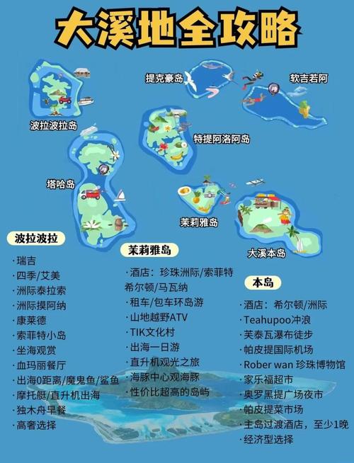 大溪地旅游景点攻略,大溪地有什么玩的-第6张图片 大溪地旅游景点攻略,大溪地有什么玩的-第6张图片