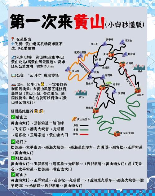去黄山旅游比较好的季节是什么,黄山最合适的旅游季节-第3张图片 去黄山旅游比较好的季节是什么,黄山最合适的旅游季节-第3张图片