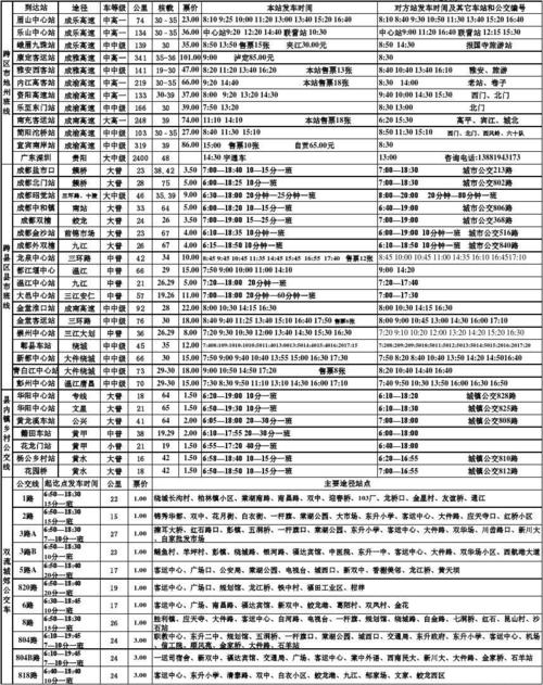 雅安客运中心时刻表查询,雅安客运站电话多少-第2张图片 雅安客运中心时刻表查询,雅安客运站电话多少-第2张图片