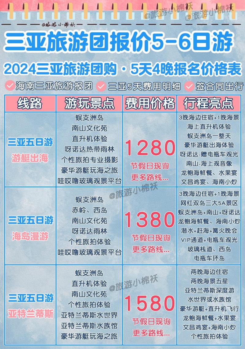 海南自由行费用,海南旅行费用-第5张图片 海南自由行费用,海南旅行费用-第5张图片