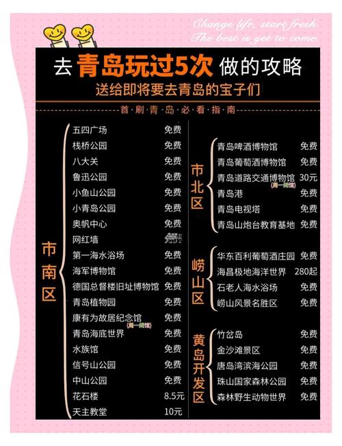青岛旅游费用需多少钱一张票,青岛旅游景点票价-第3张图片 青岛旅游费用需多少钱一张票,青岛旅游景点票价-第3张图片