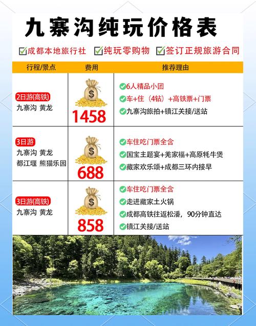 九寨沟旅游攻略省钱路线 - 九寨沟旅游攻略2020-第6张图片 九寨沟旅游攻略省钱路线 - 九寨沟旅游攻略2020-第6张图片
