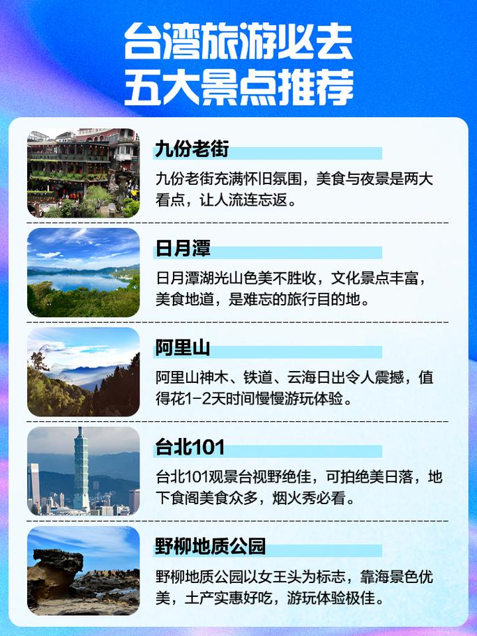 台湾旅游自由行多少钱(台湾旅游自由行多少钱一个人)-第3张图片 台湾旅游自由行多少钱(台湾旅游自由行多少钱一个人)-第3张图片
