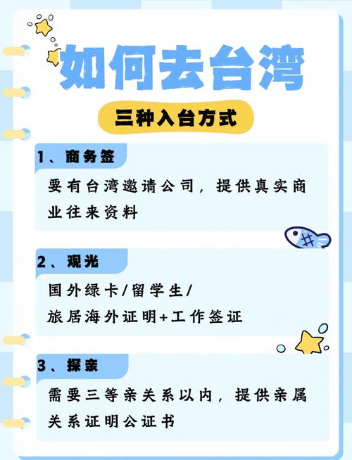 台湾旅游自由行多少钱(台湾旅游自由行多少钱一个人)-第5张图片 台湾旅游自由行多少钱(台湾旅游自由行多少钱一个人)-第5张图片